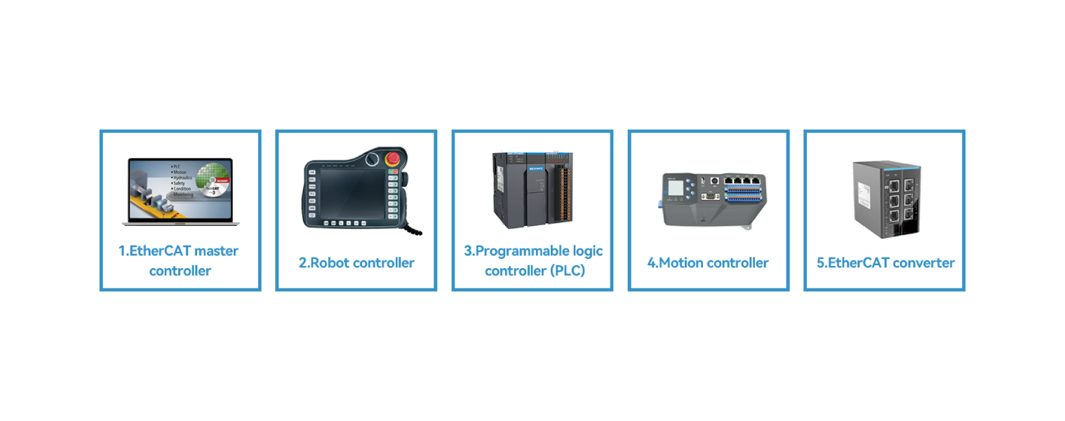 Recommended Development Kit