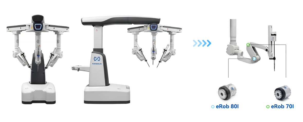 MegaRobo released the first bio-safety 7-axis