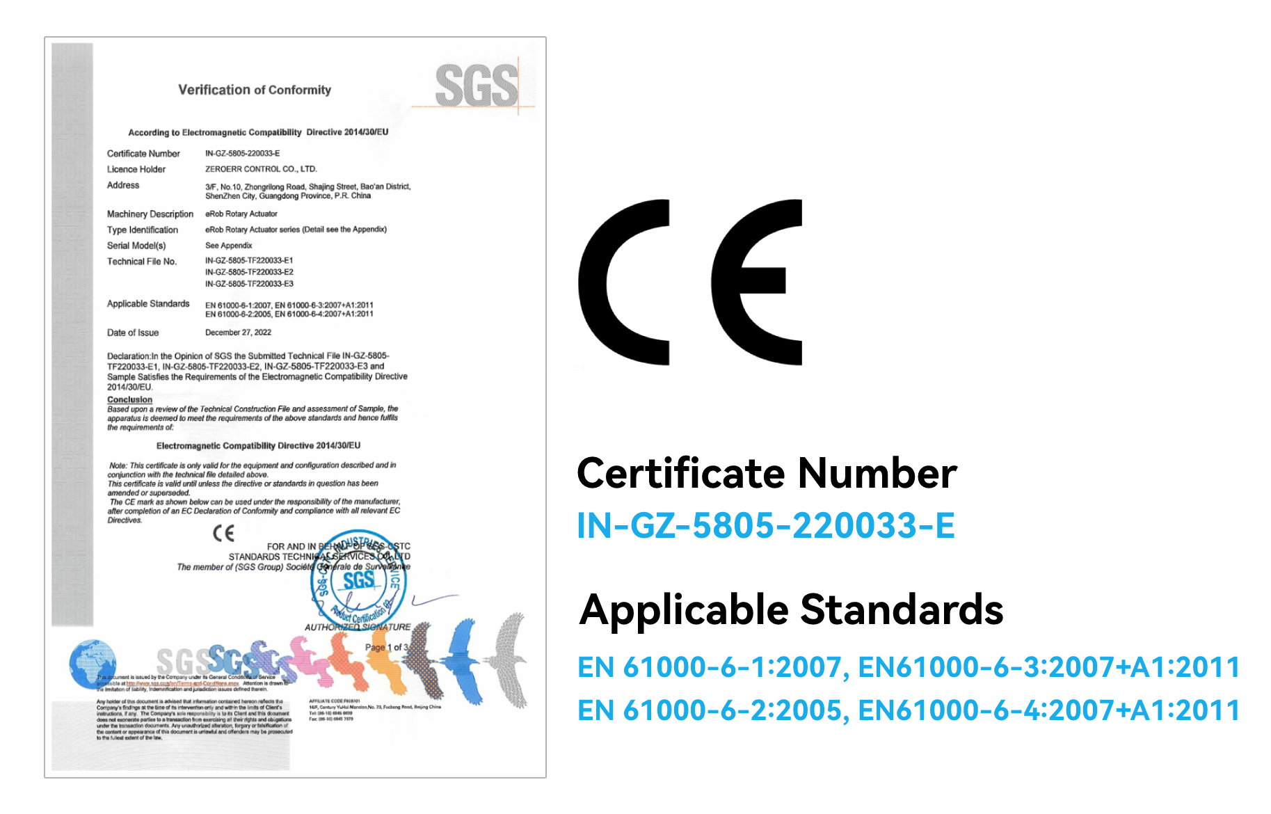 CE Certificate